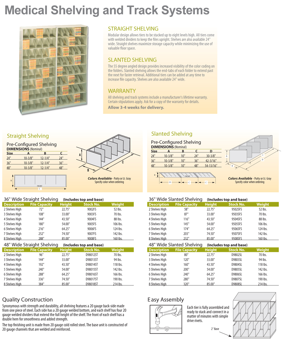 Medical Shelving Systems Charts Carts